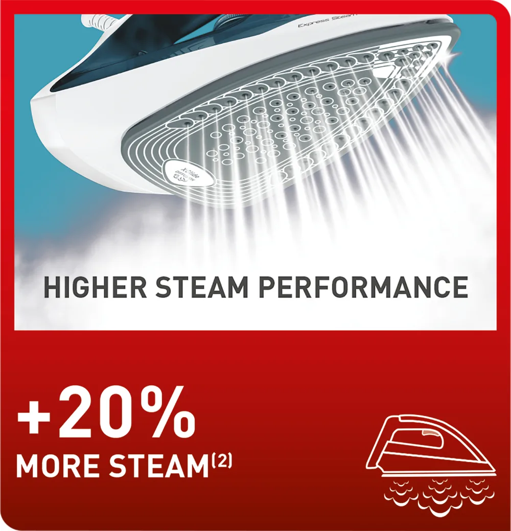 Утюг Tefal FV2844E1 Express Steam+2400W Port Royal